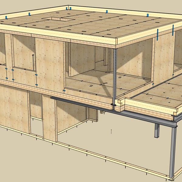 Für ein gelungenes Projekt